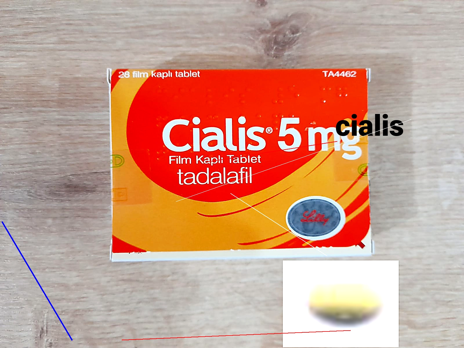 Forum site achat cialis